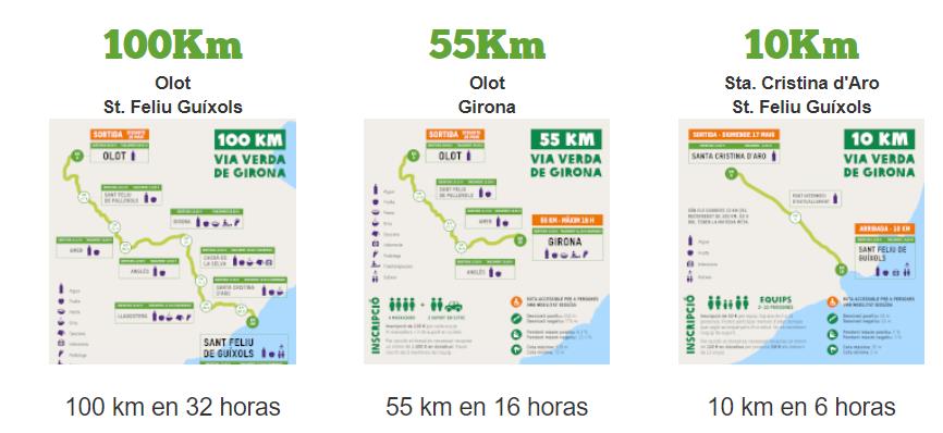 Prximos maratones en Vas Verdes de Girona